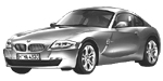 BMW E86 DF008 Fault Code